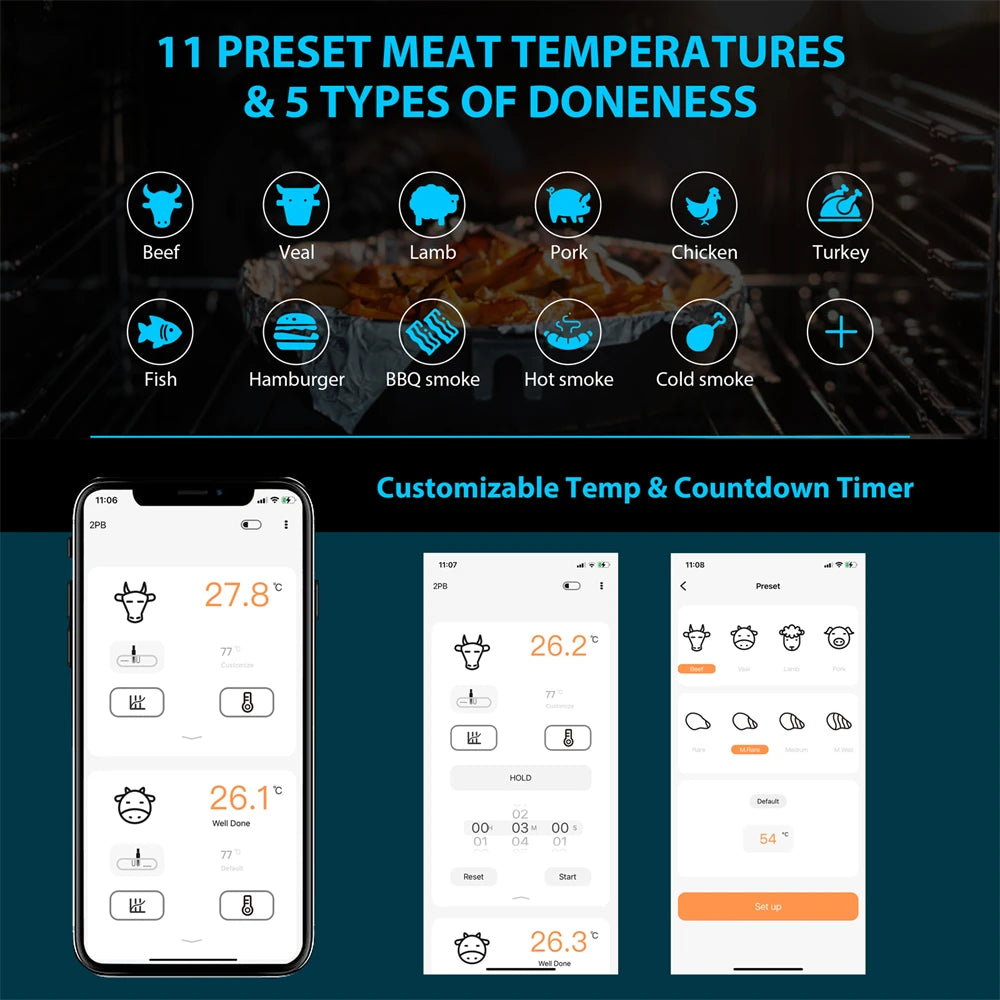 Digital Meat Thermometer