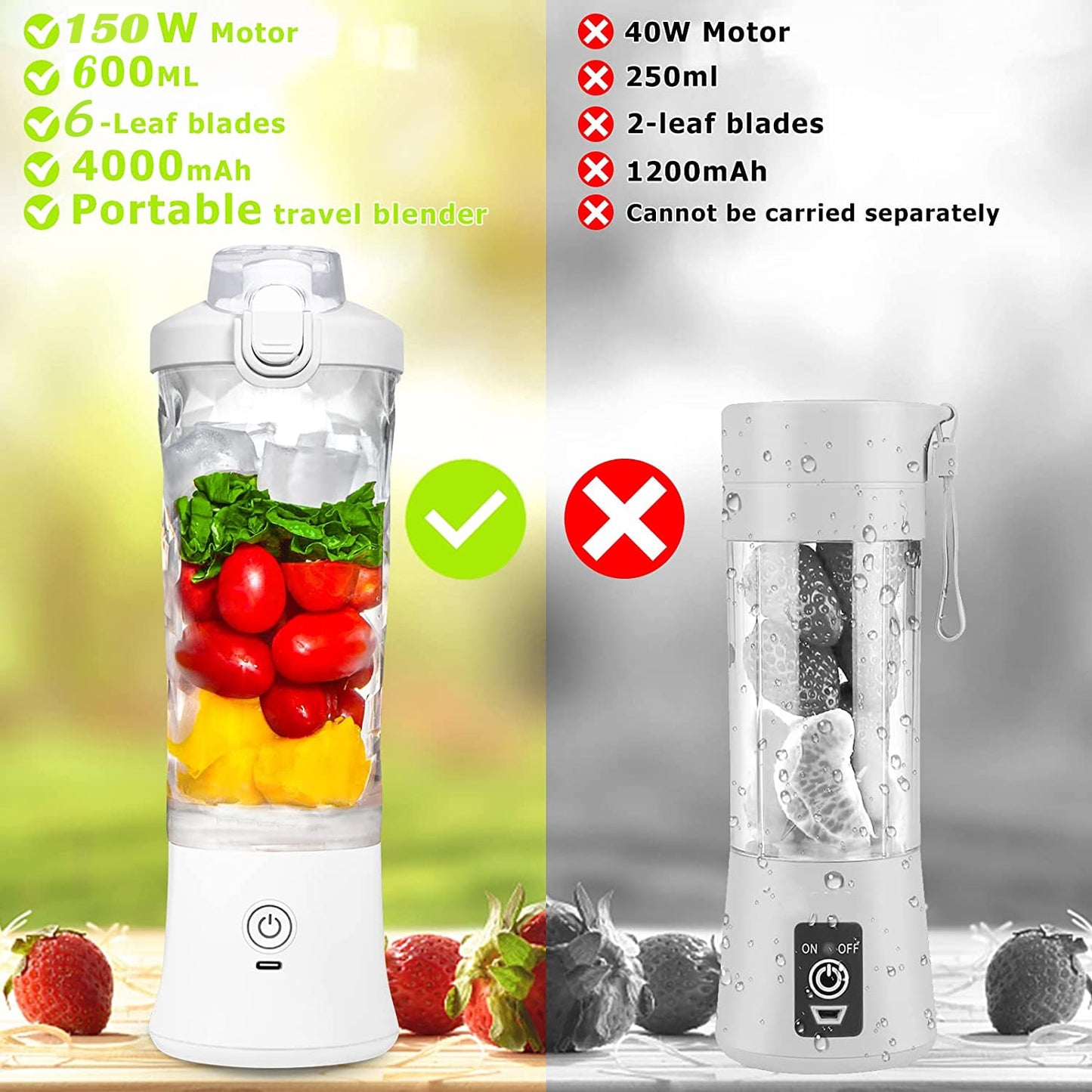 Portable Blender 600ML Electric Juicer Fruit Mixers.  USB Rechargeable.