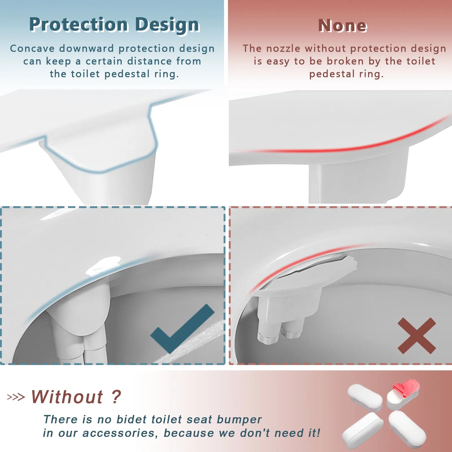 Toilet Seat Attachment Dual Nozzle. Water Pressure Non-Electric Ass Sprayer.